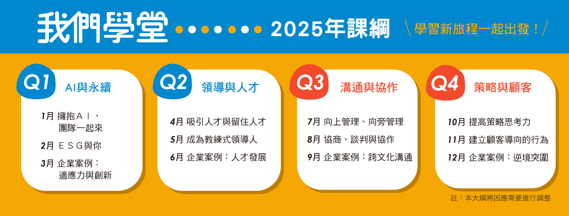 2025年大綱