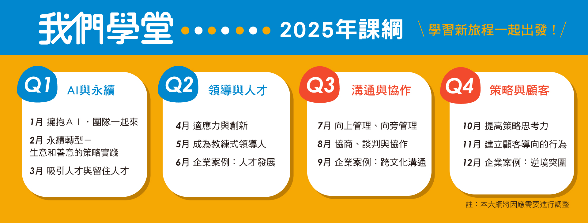 2025年大綱