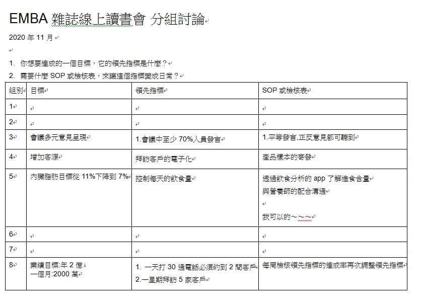 EMBA雜誌線上讀書會 google文件